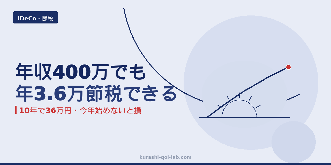 40代から始めるNISA積立投資のイメージ