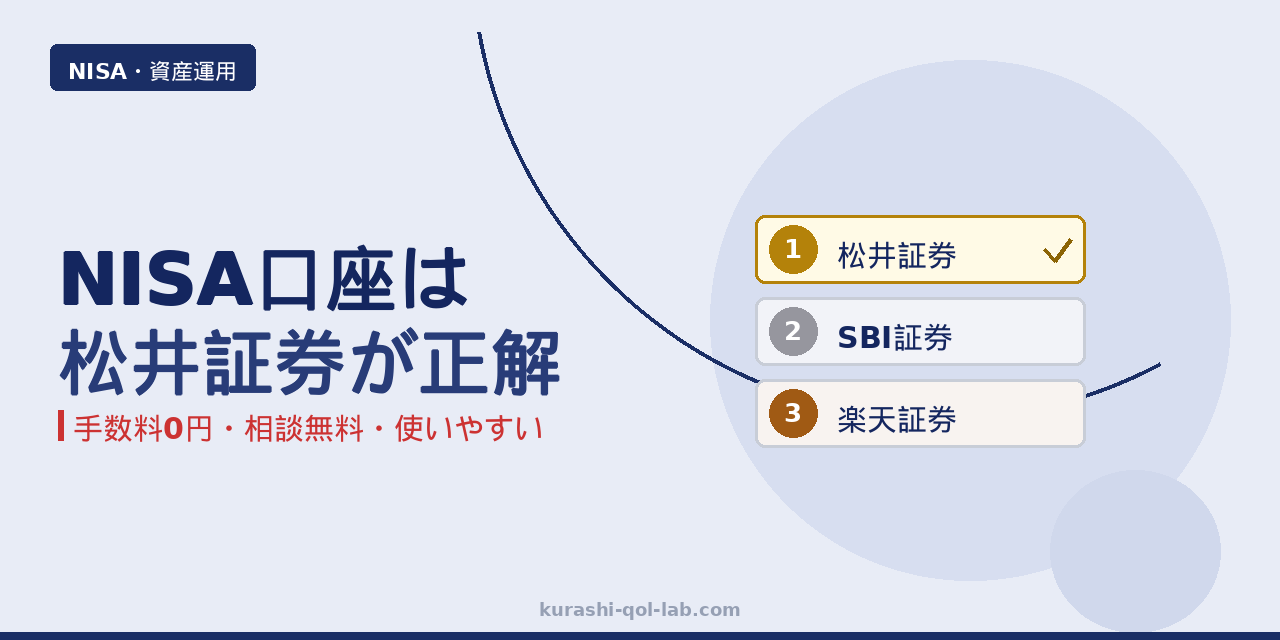 暮らしのQOL研究室 記事アイキャッチ画像