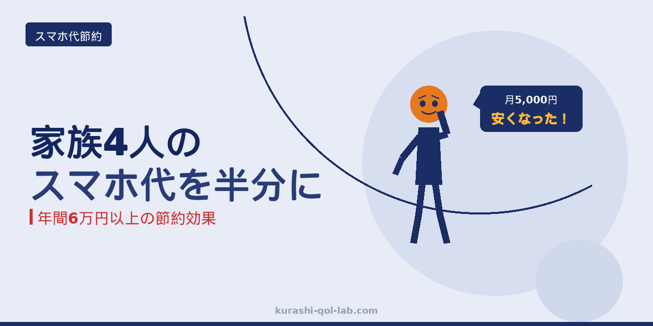 家族4人のスマホ代をワイモバイルから日本通信SIMへ乗り換えて節約した体験談のアイキャッチ