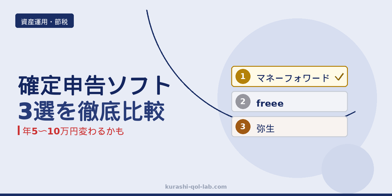 副業会社員におすすめの確定申告ソフト3選を徹底比較した記事のアイキャッチ