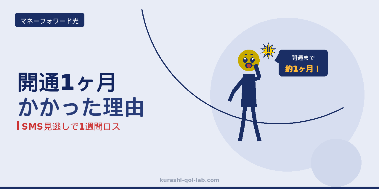 マネーフォワード光の開通日数と申し込みから利用開始までの流れを解説した記事のアイキャッチ