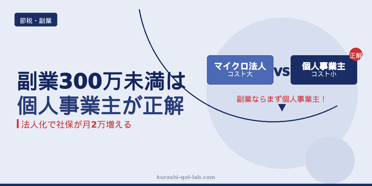 マイクロ法人と個人事業主どっちが得か比較するイメージ