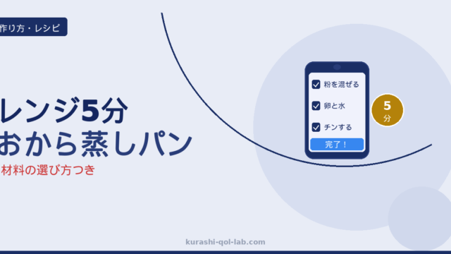 レンジ5分で作るプロテインおから蒸しパンのレシピのアイキャッチ