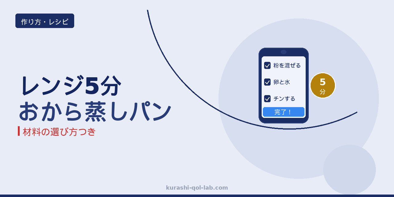 レンジ5分で作るプロテインおから蒸しパンのレシピのアイキャッチ