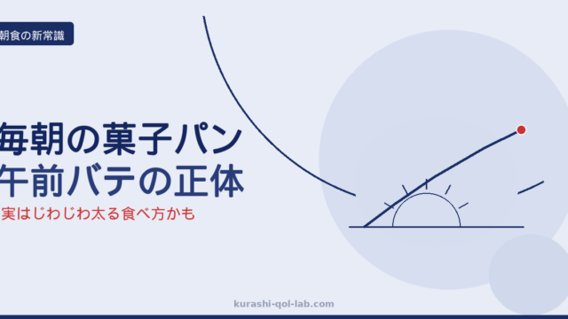 朝の菓子パンが午前中の眠気や体重増の原因かもしれないと伝えるアイキャッチ