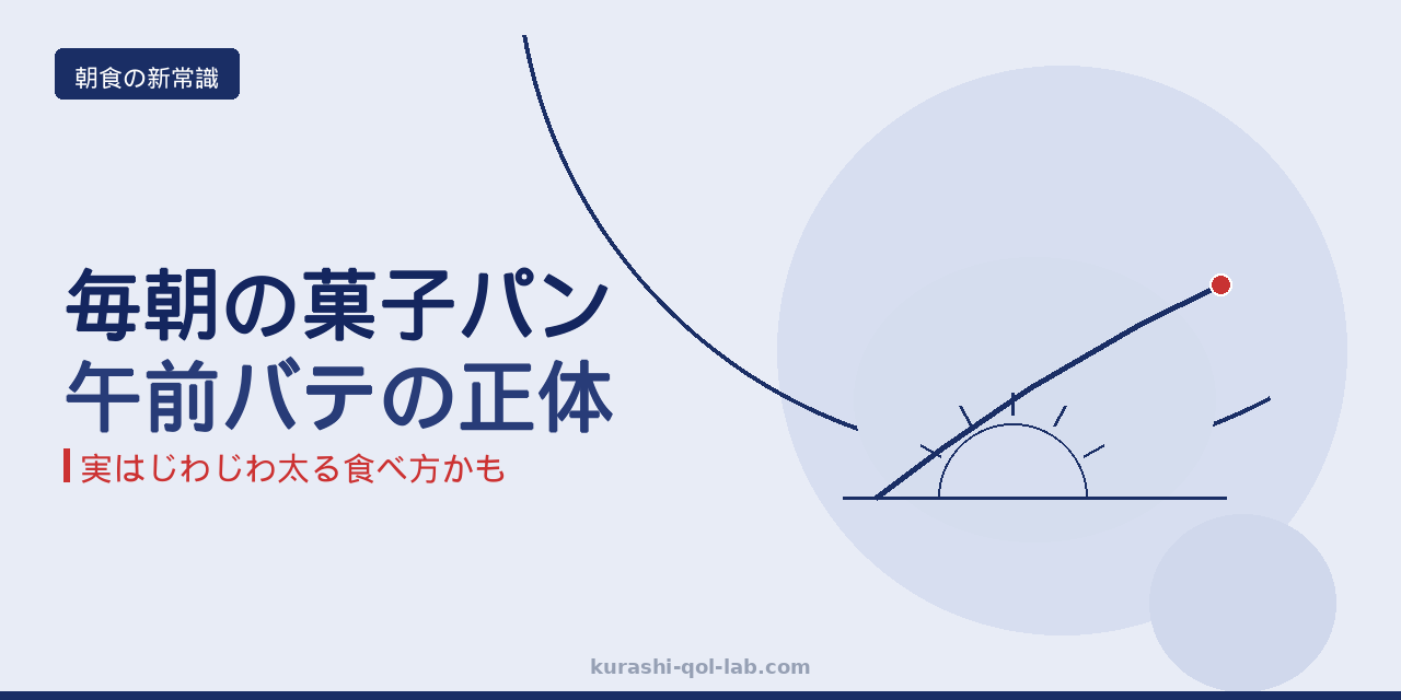 朝の菓子パンが午前中の眠気や体重増の原因かもしれないと伝えるアイキャッチ