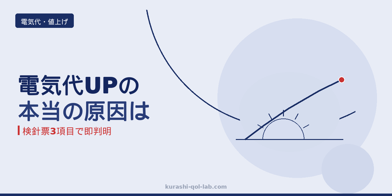 電気代UPの本当の原因は検針票3項目で即判明することを示すアイキャッチ画像