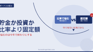 ボーナスは貯金と投資どっち？比率より固定額という決め方を示すアイキャッチ