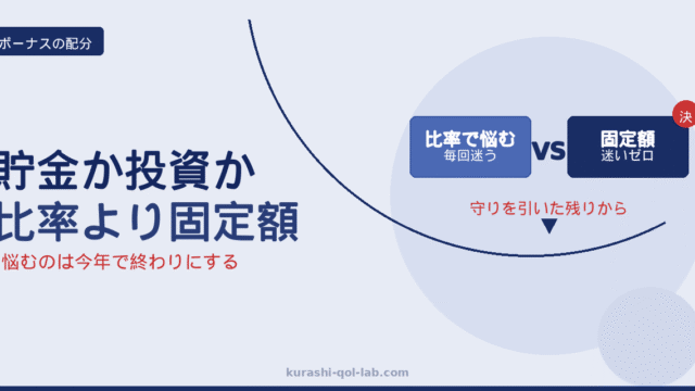ボーナスは貯金と投資どっち？比率より固定額という決め方を示すアイキャッチ