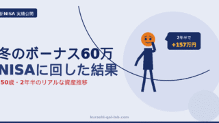 冬のボーナスから60万円をNISAに回した50歳会社員の2年半の実績（+157万円）を示すアイキャッチ