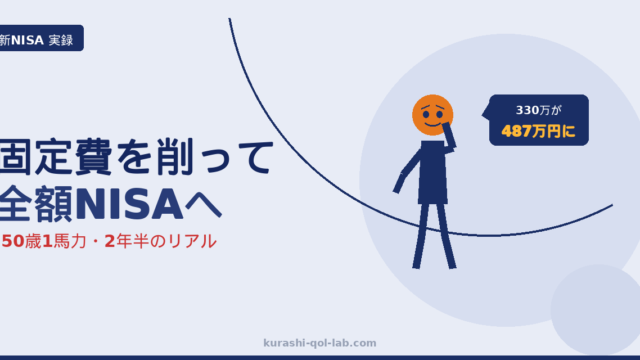 固定費削減で浮いたお金を新NISAの積立に回す家計のイメージ図（50歳・1馬力・子供3人）