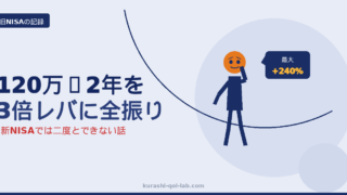 旧一般NISAの120万×2年を3倍レバに全振りした結果+198%の記録