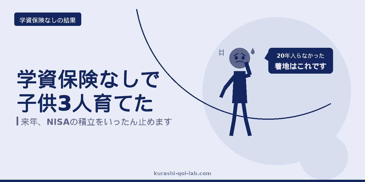学資保険に入らず子供3人を育てた家庭の記録を示すアイキャッチ画像。20年間学資保険に加入せず、長男の進学に合わせてNISAの積立をいったん止めるという着地を表している