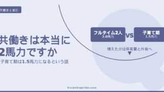 共働きは本当に2馬力かを問うアイキャッチ画像。フルタイム2人なら2.0馬力だが、子育て期は1.5馬力になりやすく、増えた収入が保育費や外食費に消えることを示している
