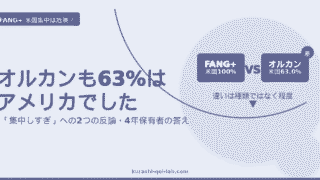 FANG+の米国100%とオルカンの米国63.0%を比較したアイキャッチ画像