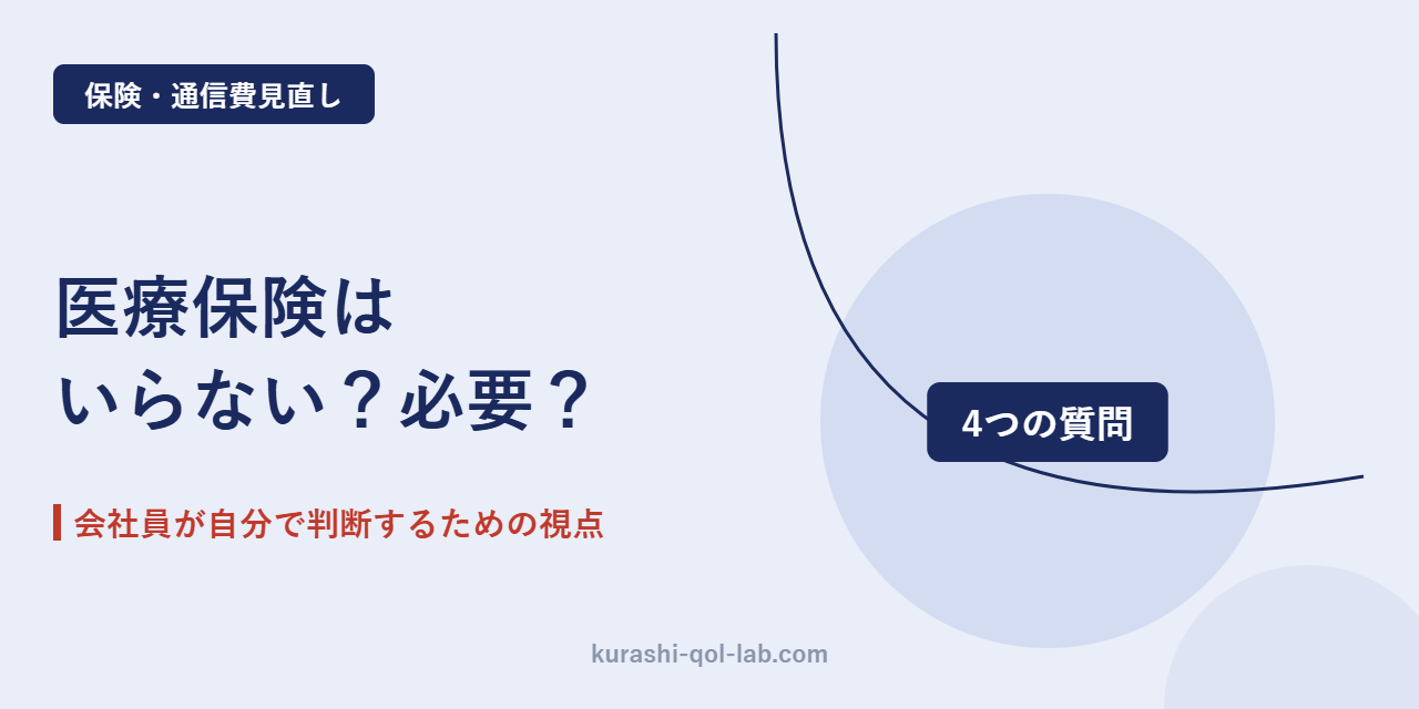 医療保険が必要かどうかを判断するための4つの質問を示す図