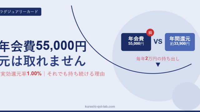 eyecatch-1335-luxurycard-titanium-moto-torenai.png