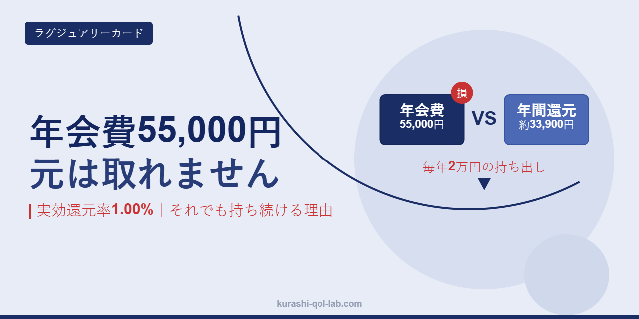 eyecatch-1335-luxurycard-titanium-moto-torenai.png