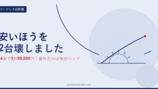 eyecatch-1356-cordless-cleaner-3dai-head-koshou.png