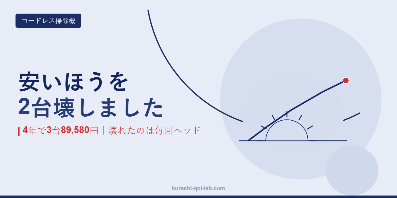 eyecatch-1356-cordless-cleaner-3dai-head-koshou.png