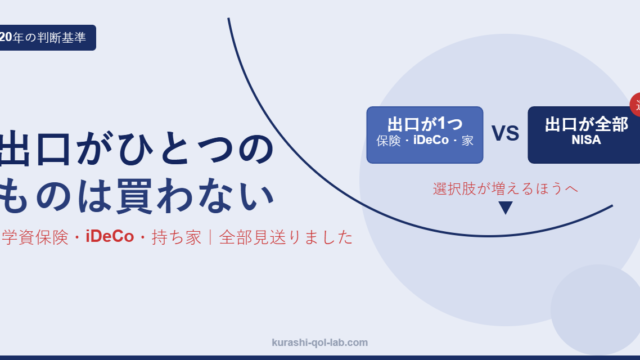 学資保険・iDeCo・持ち家を見送り、出口が多いNISAに寄せた20年の判断基準を示すアイキャッチ