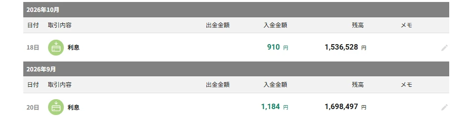 MATSUI Bankの入金明細。2026年9月20日に利息1,184円、10月18日に利息910円が入金されていることを示すスクリーンショット
