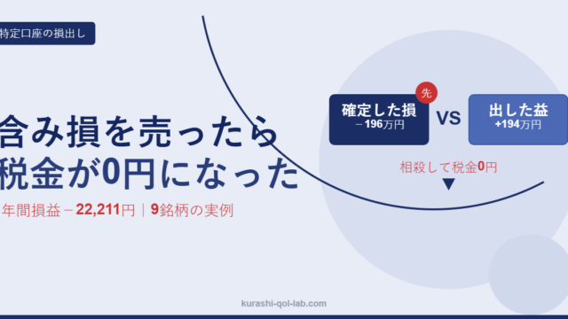 含み損196万円を確定させて含み益194万円と相殺し、特定口座の年間損益を−22,211円にして売却益の税金を0円にした実例を示すアイキャッチ